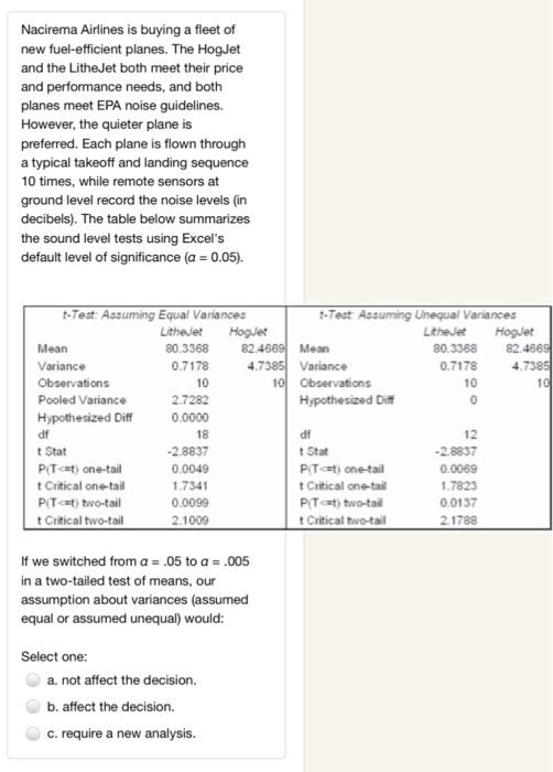 hypothesis testing quiz with answers