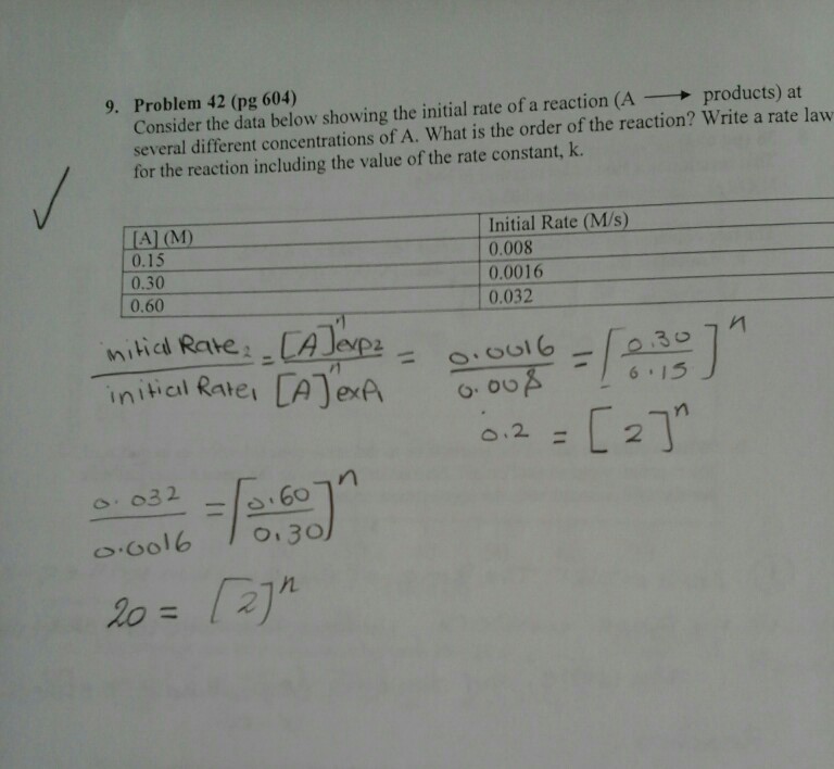 Solved 7. Problem 34 (pg 603) Consider the reaction: 2 H2O3 | Chegg.com