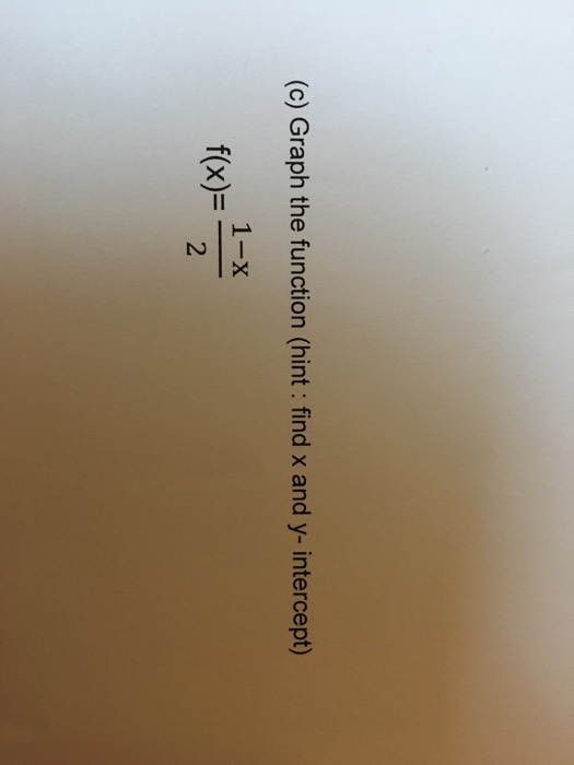solved-graph-the-function-f-x-1-x-2-chegg