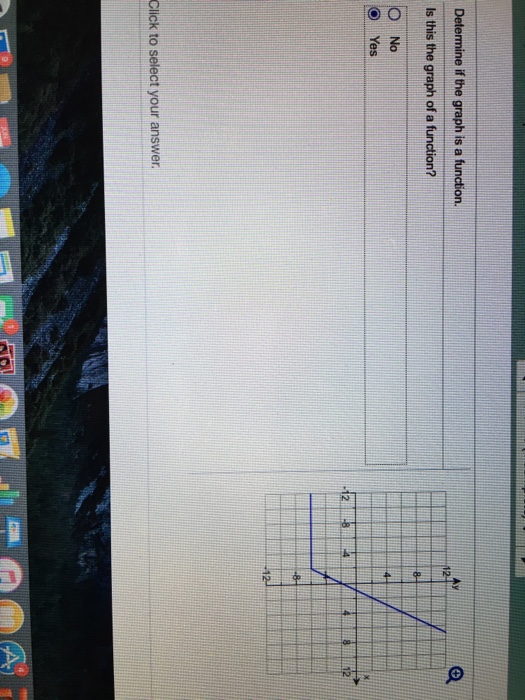 Solved Determine if the graph is a function. Is this the | Chegg.com