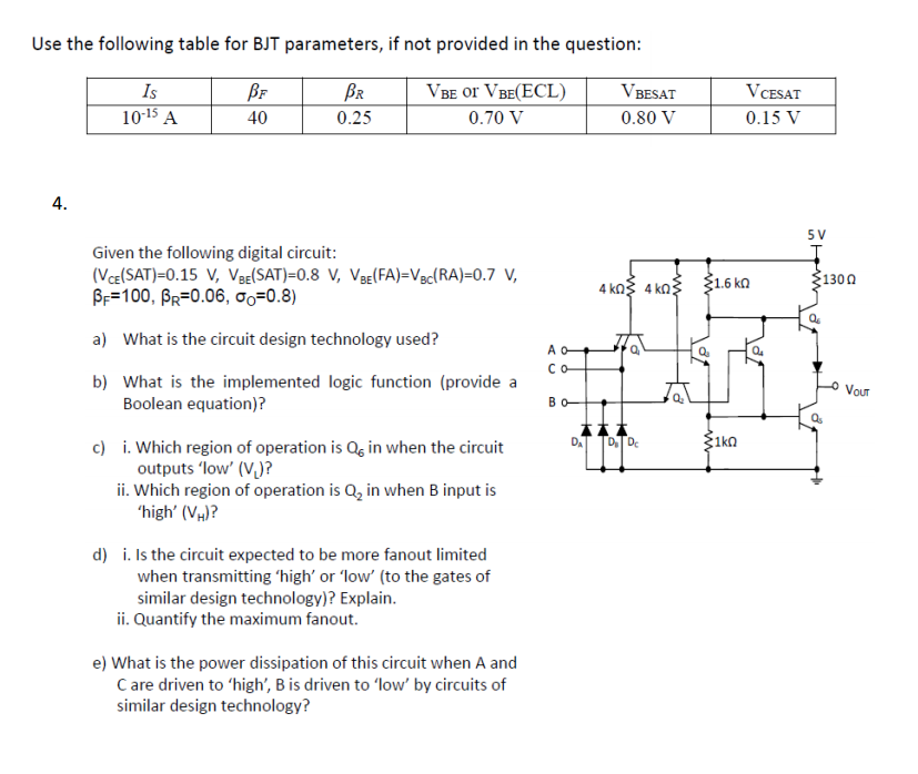 Given The Following Digital Circuit: | Chegg.com