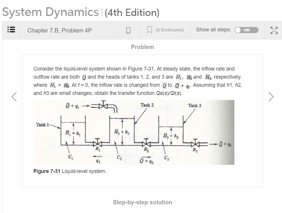 Solved System Dynamics (4th Edition) : Chapter 7, B, Problem | Chegg.com