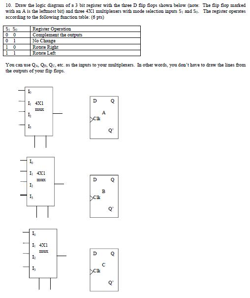 Solved Draw the logic diagram of a 3 bit register with the | Chegg.com