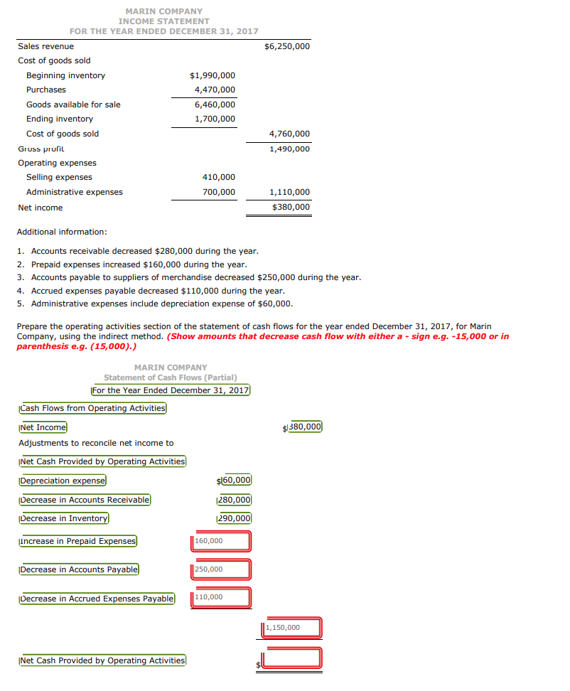 Solved MARIN COMPANY INCOME STATEMENT FOR THE YEAR ENDED | Chegg.com