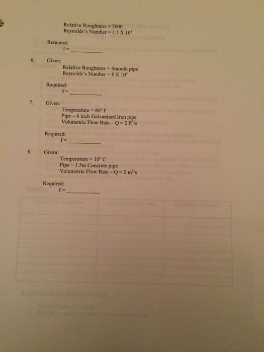 Solved PRE LAB REYNOLDS NUMBER MOODY DIAGRAM To understand