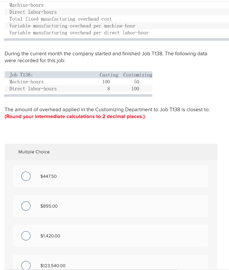 Machinehours Direct laborhours Total fixed
