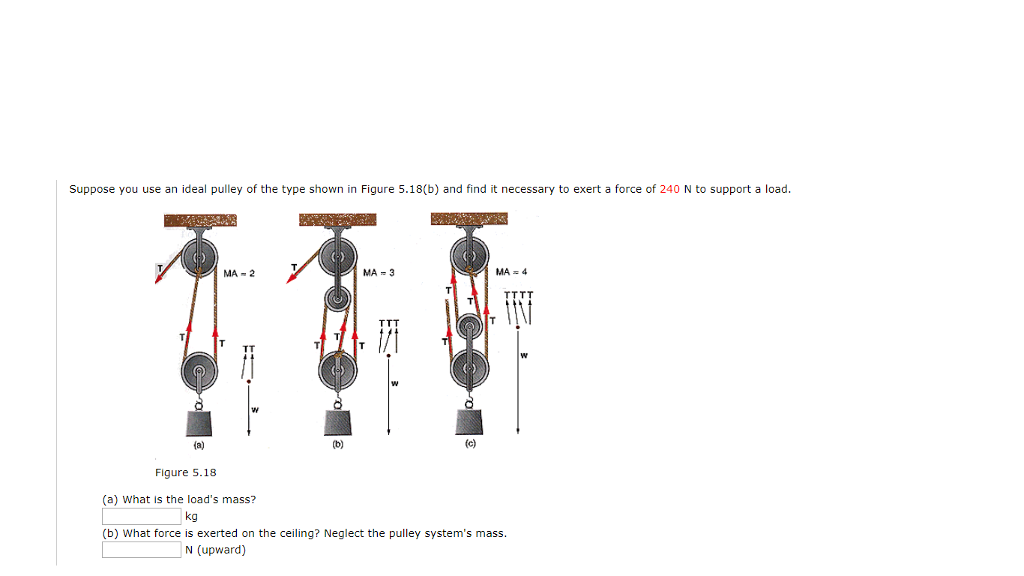 Solved: Suppose You Use An Ideal Pulley Of The Type Shown ... | Chegg.com