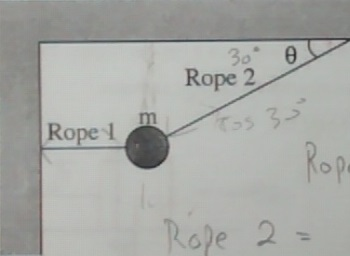 Solved A Mass Is Hang From Two Ropes As Shown. Rope 1 Is | Chegg.com