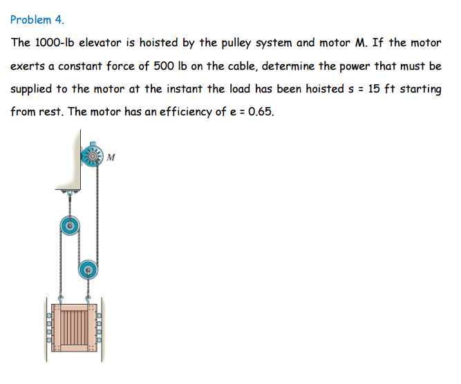 Solved The 1000-lb elevator is hoisted by the pulley system | Chegg.com