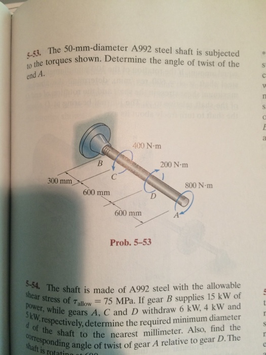 Solved The Mm Diameter A Steel Shaft Is Subjected To Chegg Com