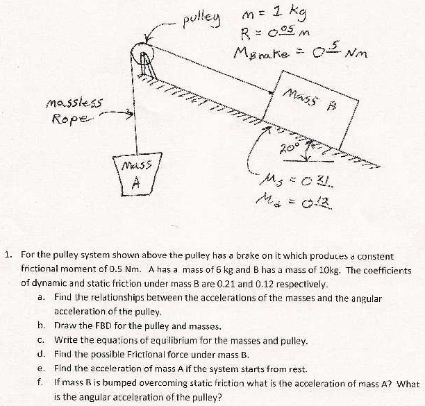 atwood with massive pulley, friction moment For the | Chegg.com