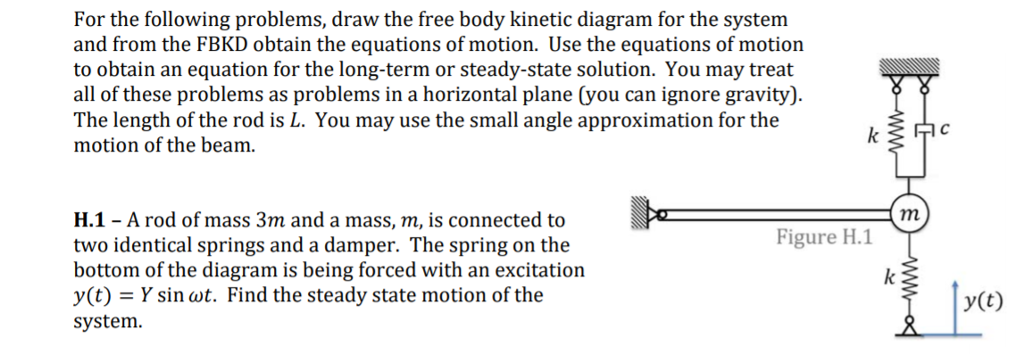 Solved Square H.4 - We return to Figure H.1, but now the | Chegg.com
