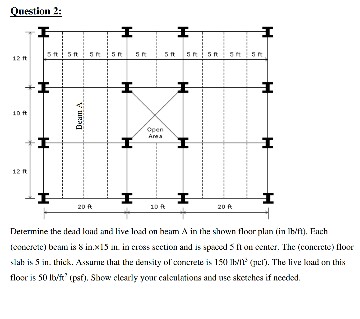 Solved Help!! Live Load And Dead Load Of Concrete Beam Floor | Chegg.com