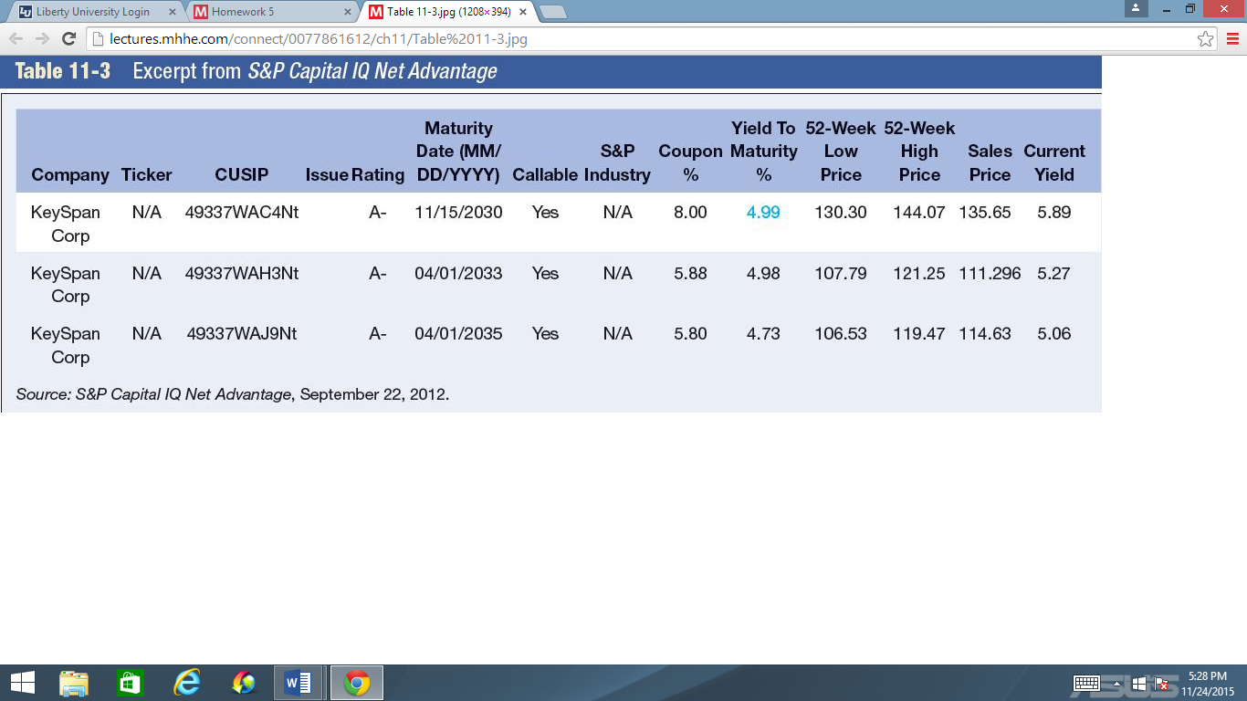 Solved ZU Liberty University Login X MM Homework 5 C Ezto...