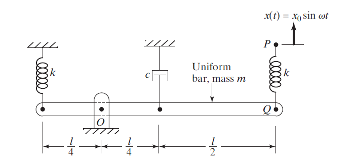 Solved A uniform bar of mass m is pivoted at point O and | Chegg.com
