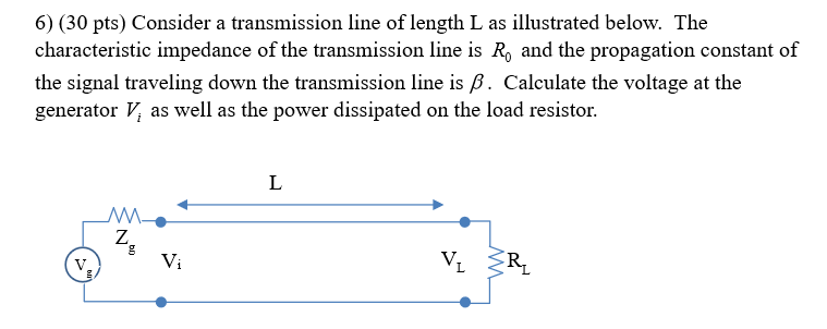 Solved Consider a transmission line of length L as | Chegg.com