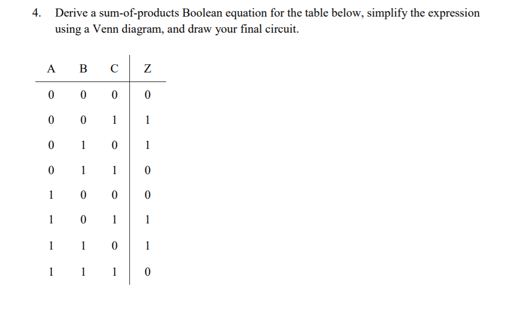 Solved Derive a sum-of-products Boolean equation for the | Chegg.com