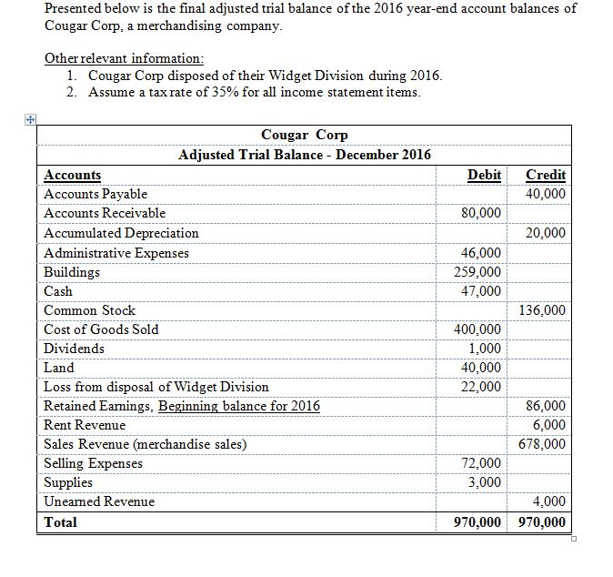 income-from-continuing-operations-slidesharedocs