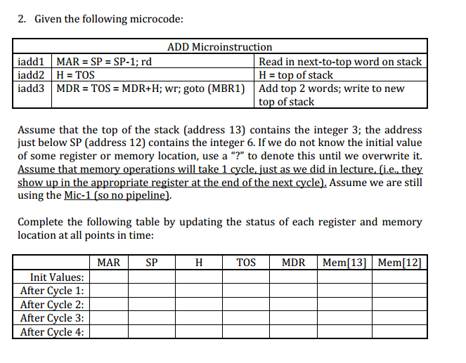 Solved 1. Begin by writing the mnemonic of each hexadecimal