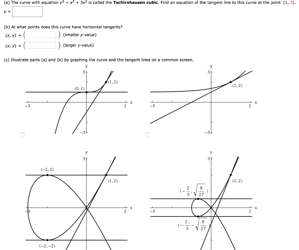 Solved (a) The curve with equation y2 -x3 + 3x2 is called | Chegg.com