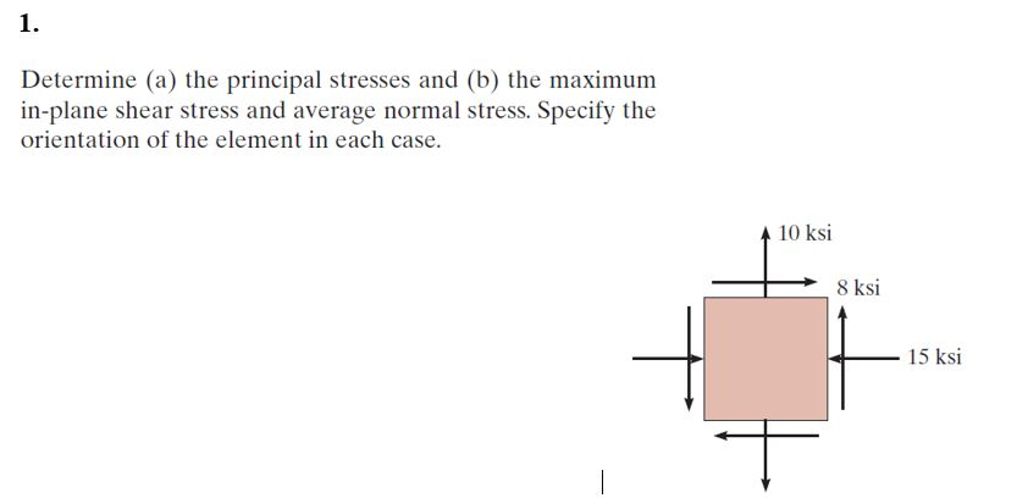 Solved Determine the principal stresses and the maximum | Chegg.com