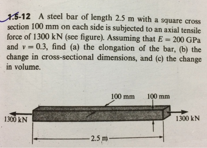 Solved A steel bar of length 2.5 m with a square cross
