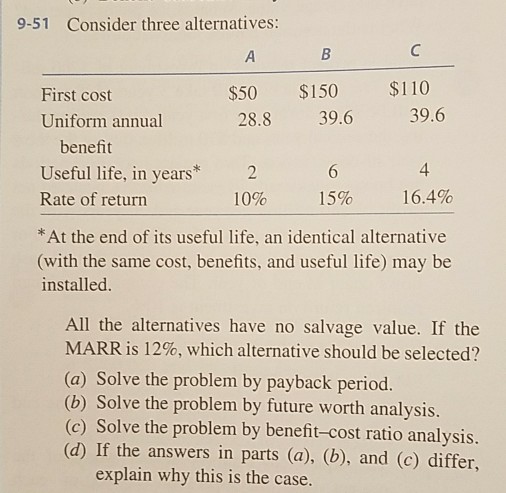 Solved 9-51 Consider Three Alternatives: $50 $150 $110 First | Chegg.com