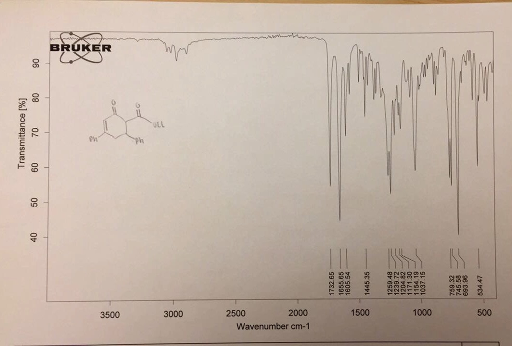 Solved: Label The Following Stretches On The IR For 6-etho... | Chegg.com