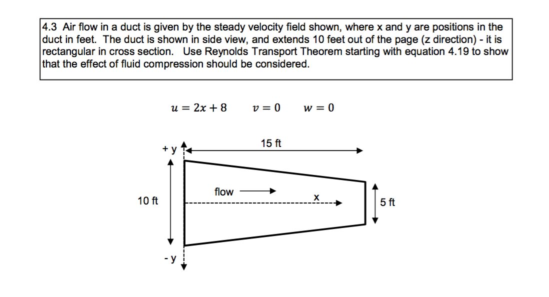 Solved Air flow in a duct is given by the steady velocity | Chegg.com