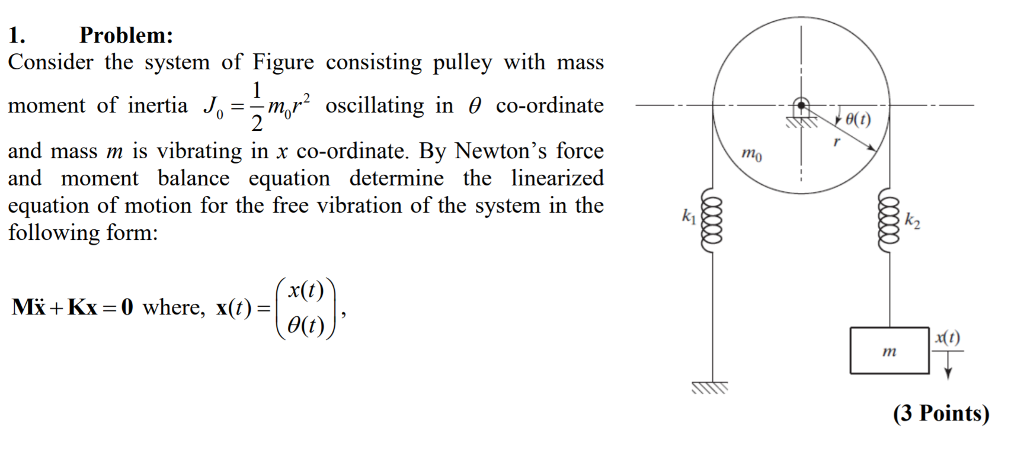 Solved Problem: 1. Consider the system of Figure consisting | Chegg.com