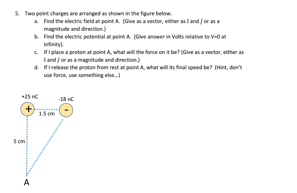 Solved Two point charges are arranged as shown in the figure | Chegg.com