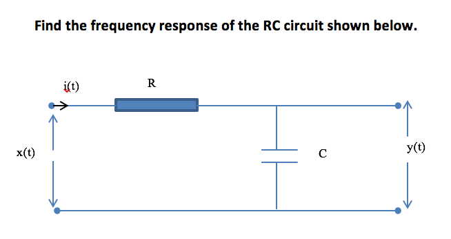 frequency response of rc circuit experiment