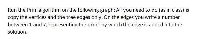 Solved Run the Prim algorithm on the following graph:All you | Chegg.com