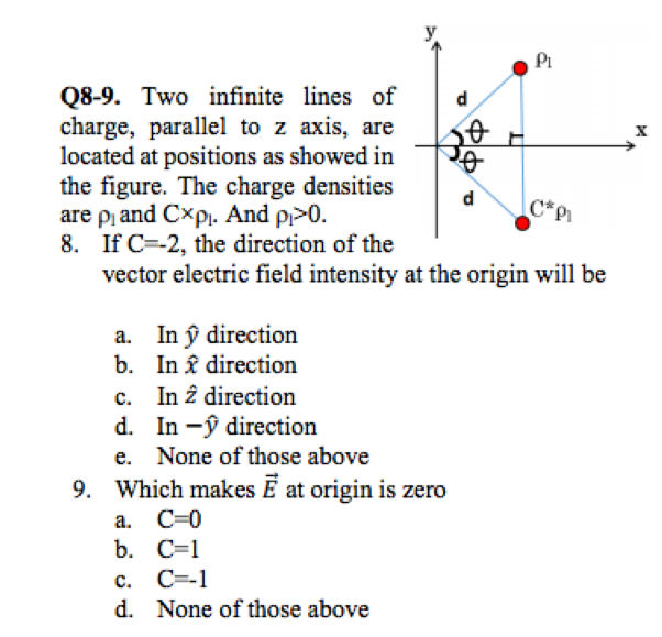Solved Two infinite lines of charge, parallel to z axis, are