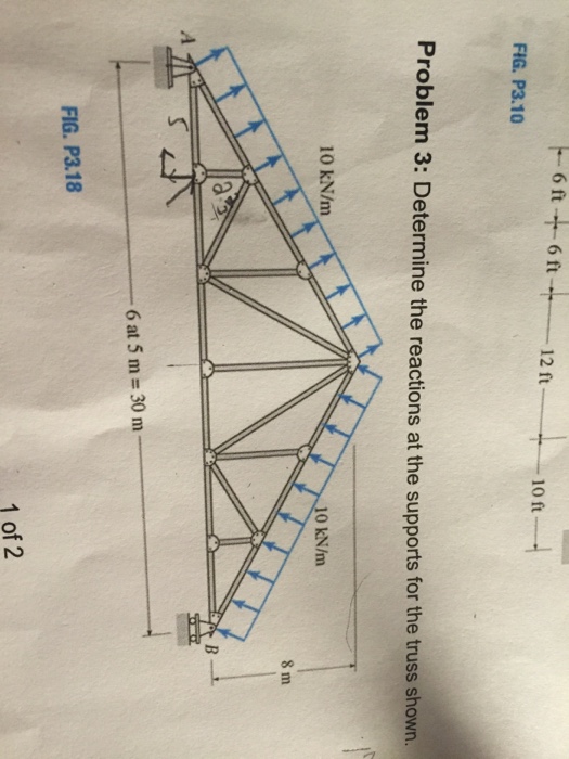 Solved Determine the reactions at the supports for the truss | Chegg.com
