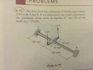 Solved The steel shaft has a diameter of 40 mm and is fixed | Chegg.com