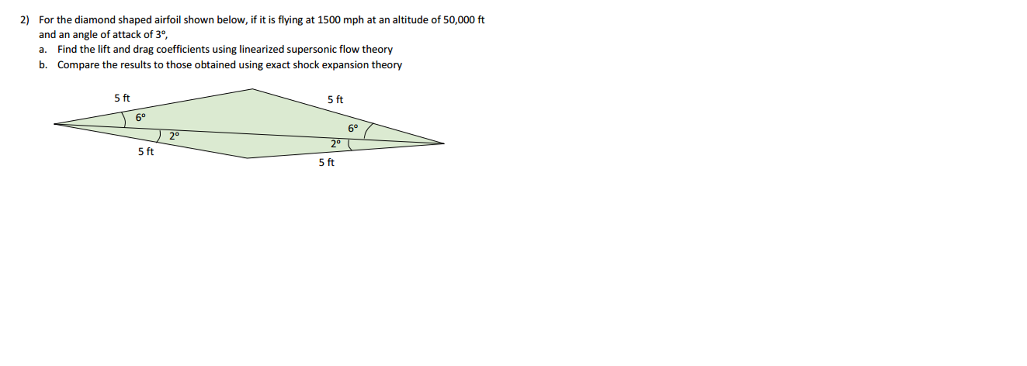 For the diamond shaped airfoil shown below, if it is | Chegg.com