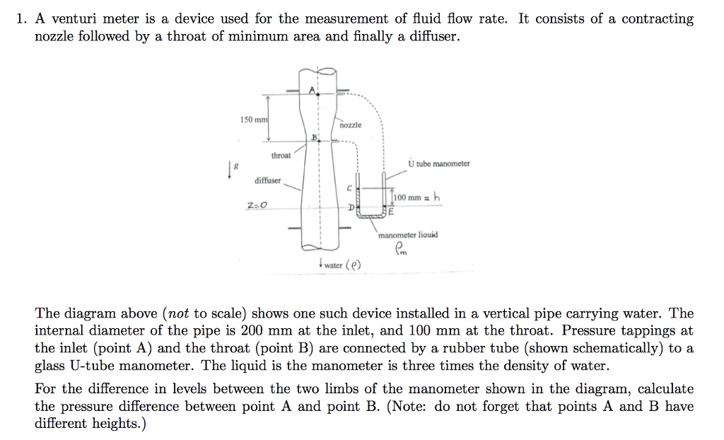 Solved A venturi meter is a device used for the measurement