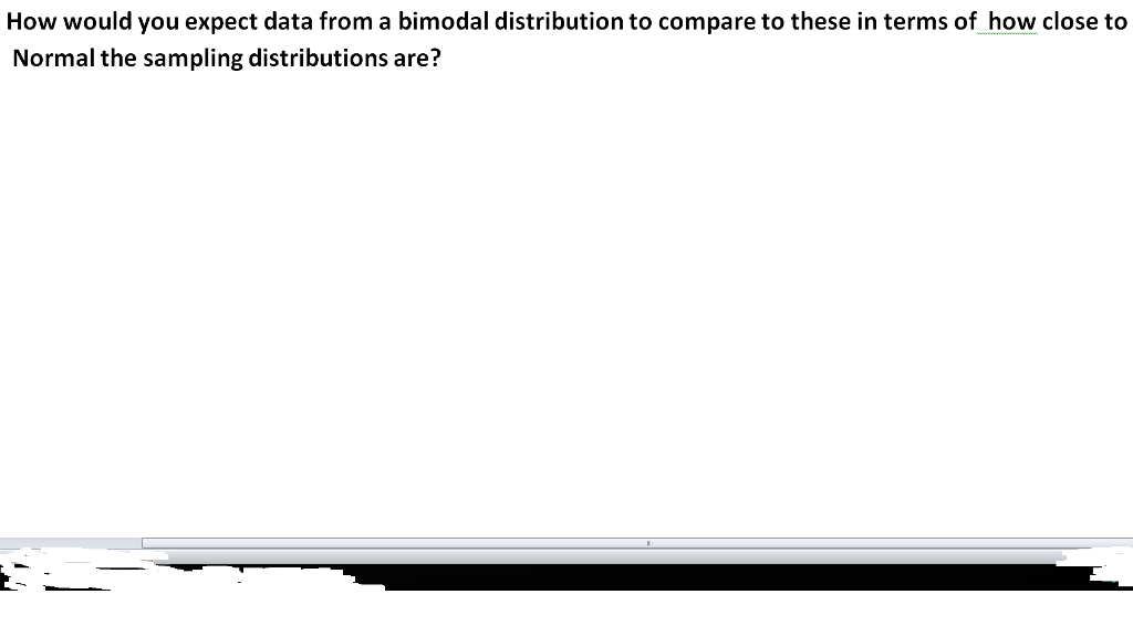 Solved How would you expect data from a bimodal distribution | Chegg.com