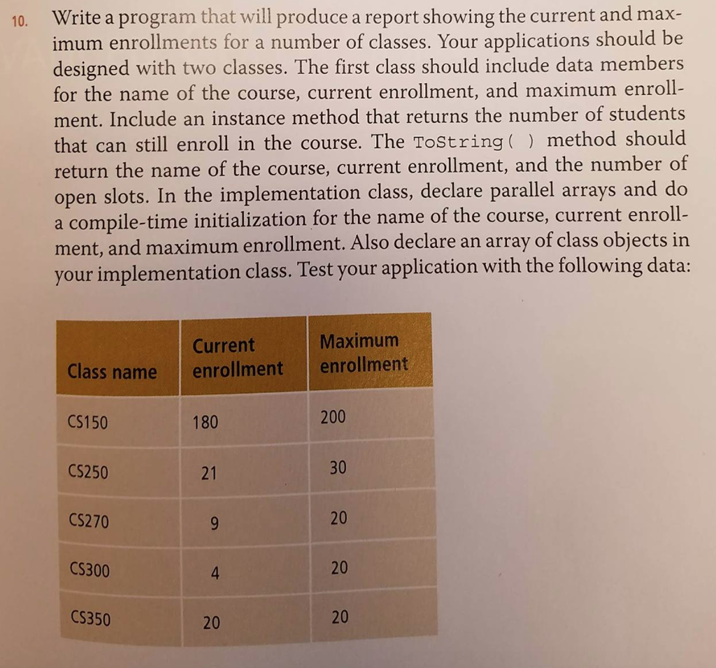 Solved Write a program that will produce a report showing | Chegg.com
