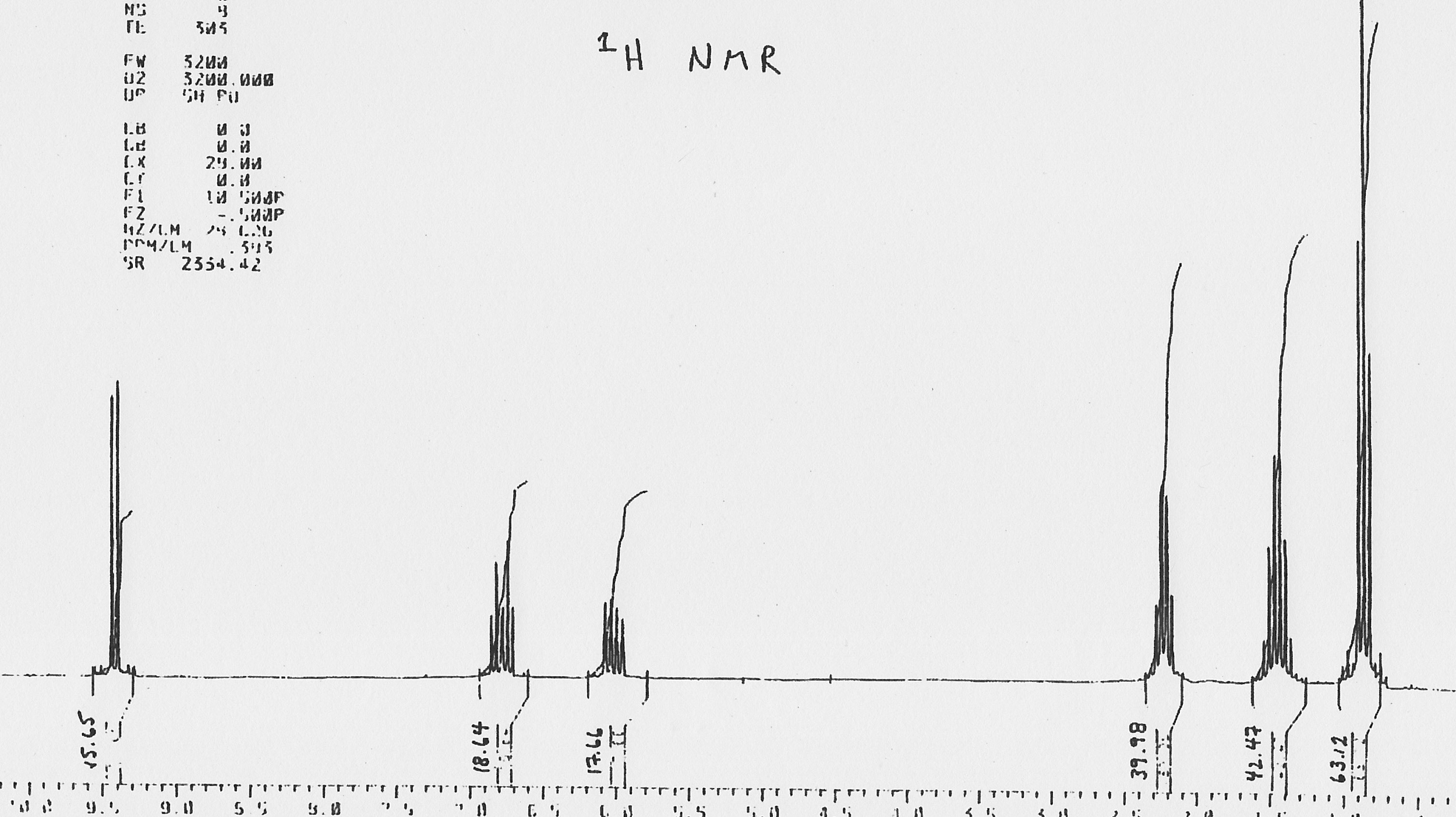 Solved Carbon NMR, IR, and proton NMR analysis What is the
