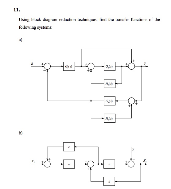 Solved Using Block Diagram Reduction Techniques Find The Chegg Com