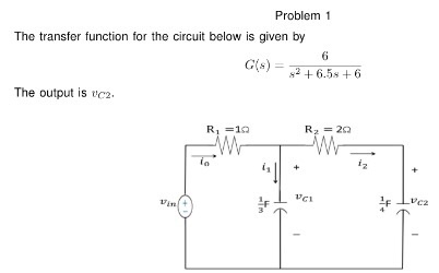 Solved Problem 1 The transfer function for the circuit below | Chegg.com