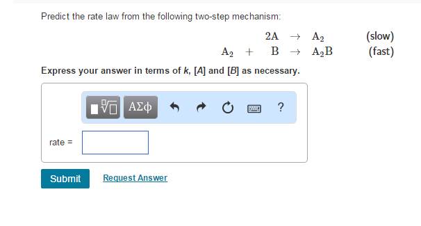 Solved Predict The Rate Law From The Following Two-step | Chegg.com ...