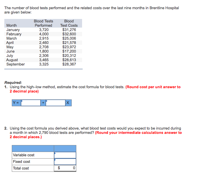 blood work cost out of pocket Shirlene Hartley blood work cost out of pocket Shirlene Hartley