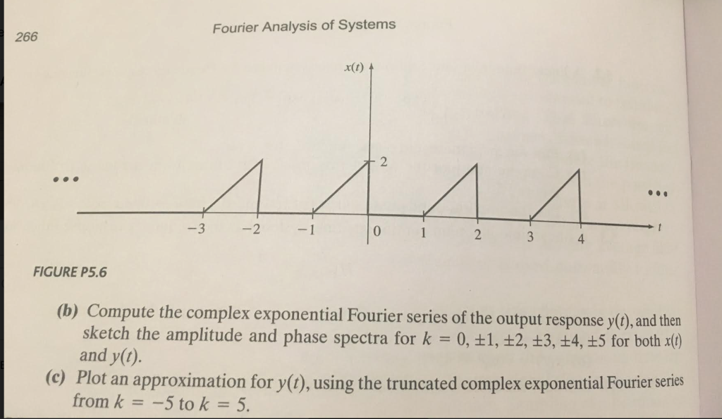 Solved 5.6. A linear timeinvariant continuoustime system