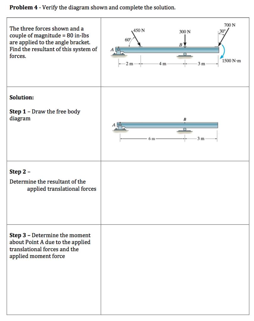Solved Problem 4 Verify the diagram shown and complete the | Chegg.com