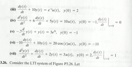 Solved 3.25. Find the responses of systems described by the | Chegg.com