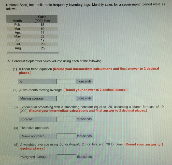 Solved National Scan, Inc., sells radio frequency inventory