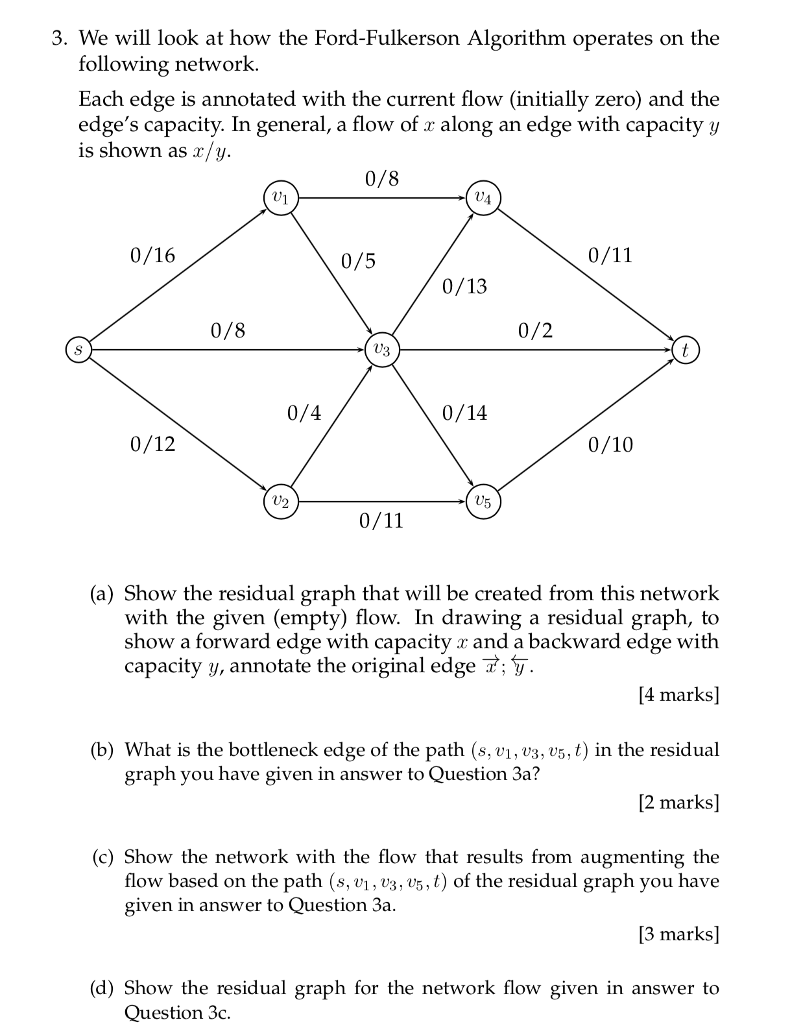 Solved 3. We Will Look At How The Ford-Fulkerson Algorithm | Chegg.com